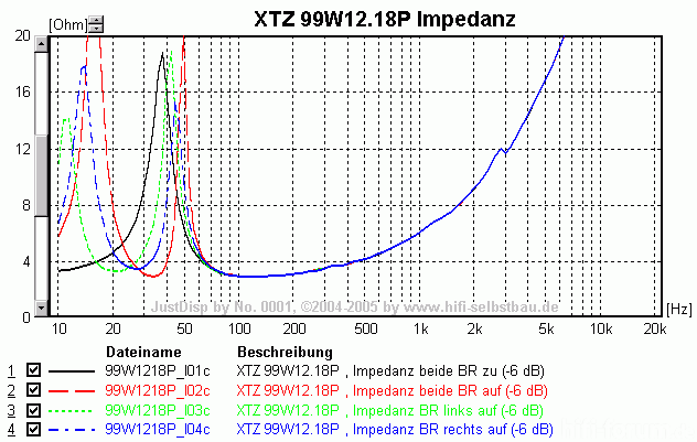 99W1218P Imp