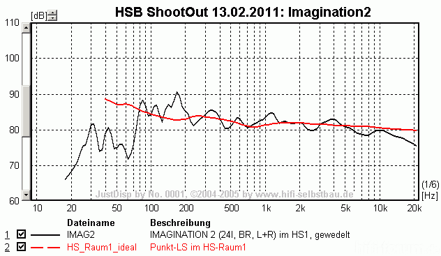 HS1_Imag2