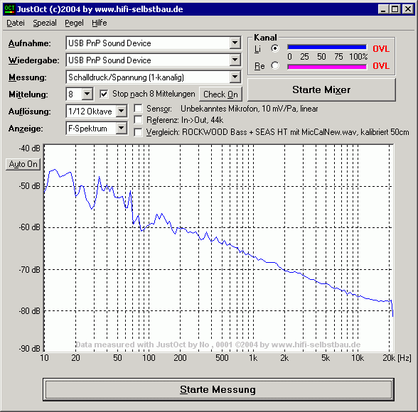 JustOct MessSpk2In1