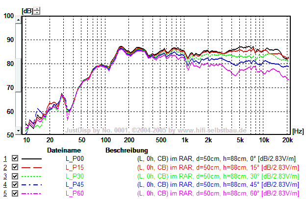 KH120Fighter SPLdegH