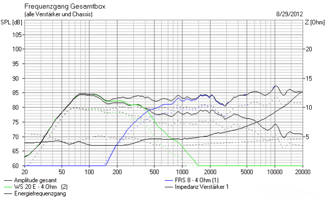 WS20-FRS8_4_TA