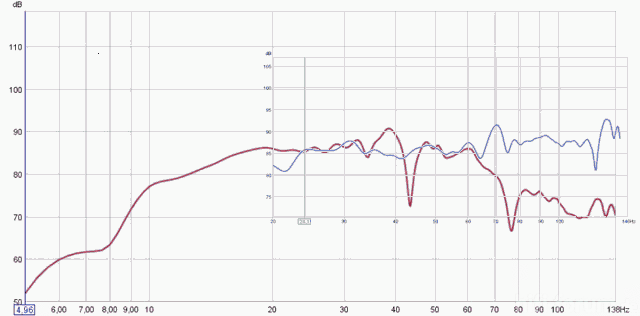 xtz-99w1218-ice-vergleich