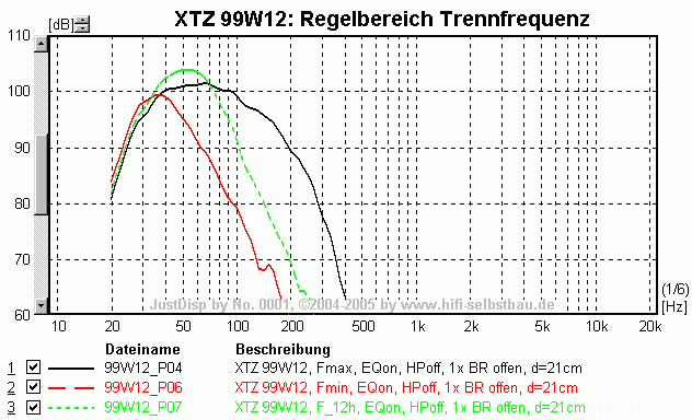 XTZ_99W12_Fx