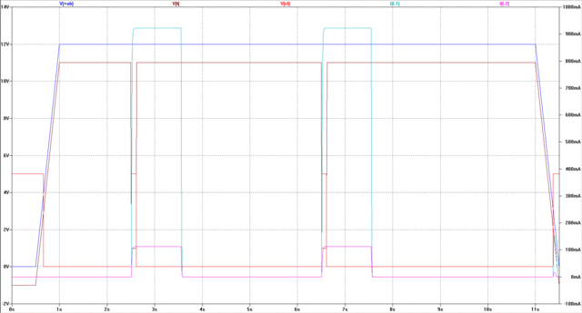 Monoflop CD4013 - Taster-Steuerung - Values