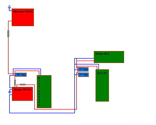 Strom Nacher2