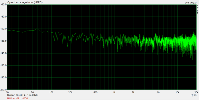 3usb Soundkarte Nichts Angesteckt