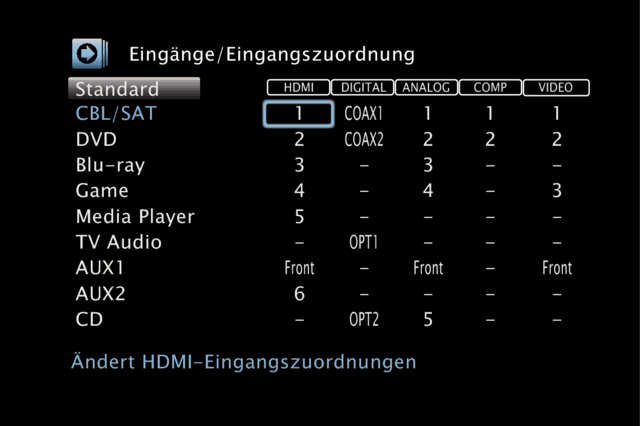 Screen