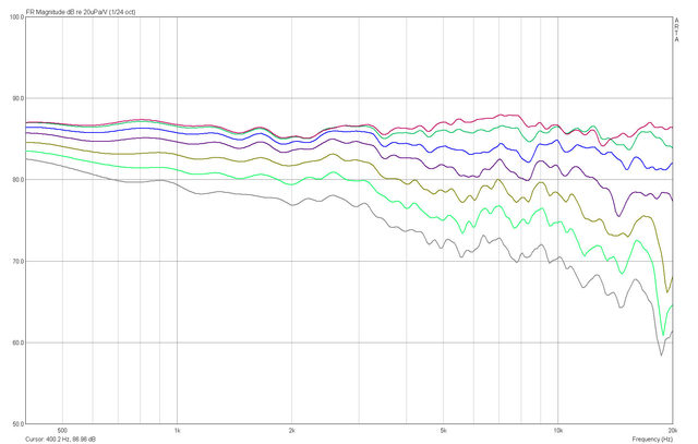 JAS_deg0-90