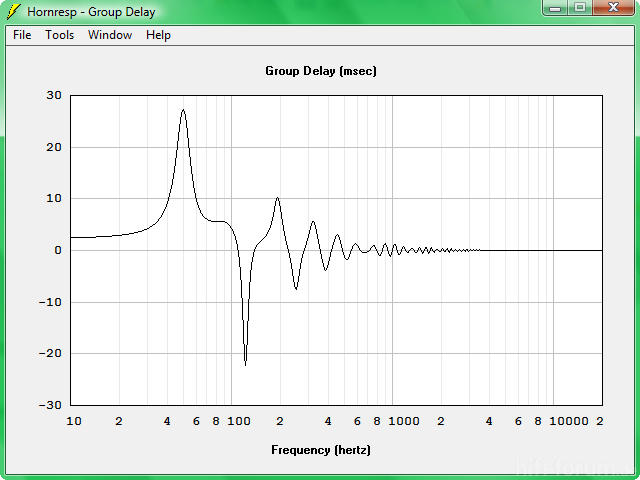 Monacor SPM-200X-4 b