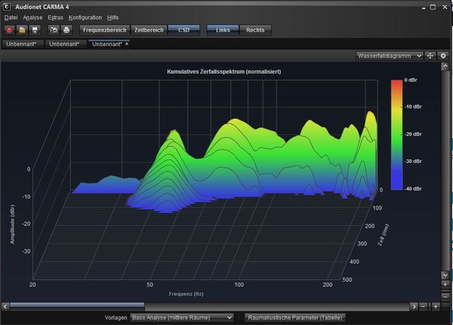 Messung 23.07.2014 Mit Notebook Mikrophon