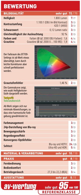 sony-760