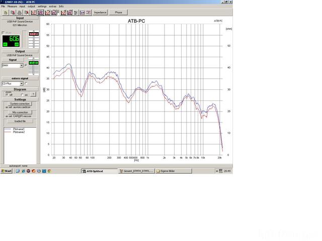 BMS ROS Gesamt