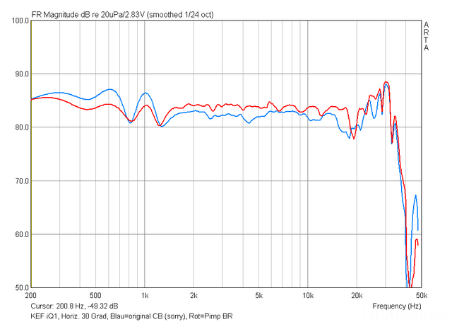 Amp 30Grad Pimp Vs Orig