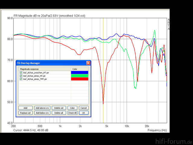 Ampl OVL Zwei Tafals Aufeinander