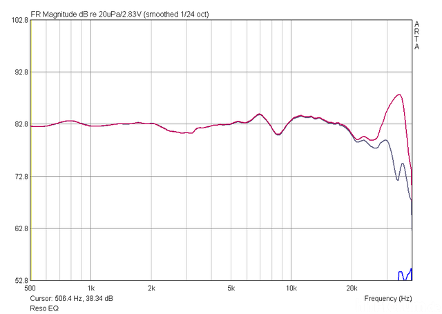 BE Amp Reso EQ