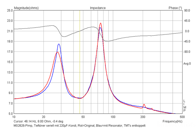 Imp MS 2626 Original Vs Resonator Mit TMT Entkopp