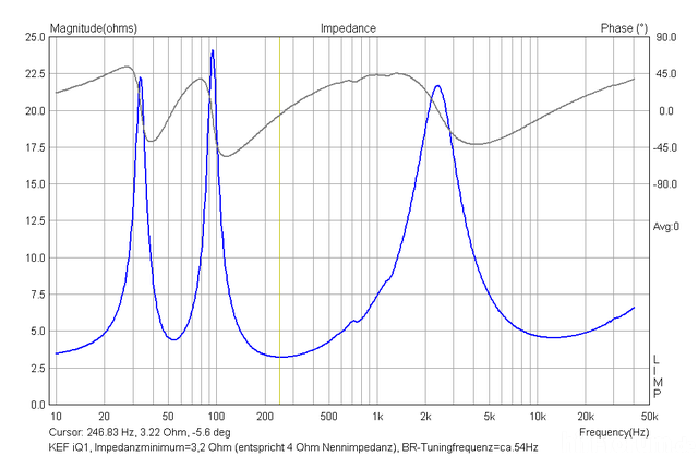 KEF IQ1