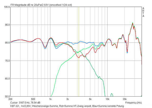 KEF IQ1