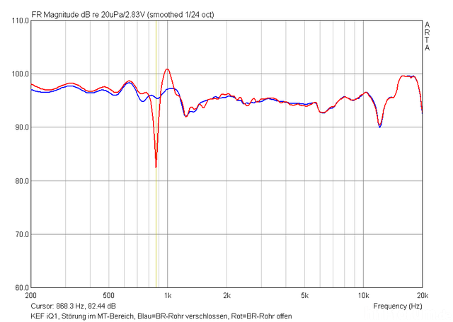 KEF IQ1