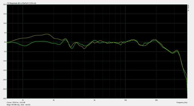 NS10 Summe Mit Ohne EQ