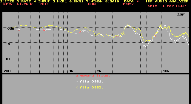 O98RELI