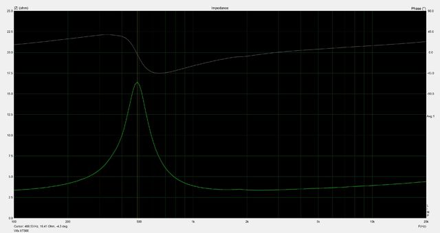 Vifa XT300 IMP