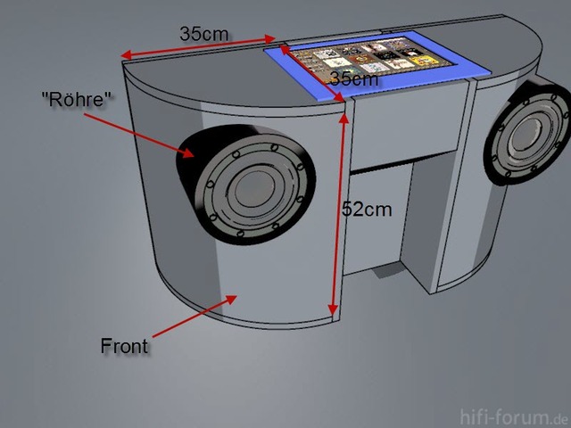 Jukebox  Konstruktion