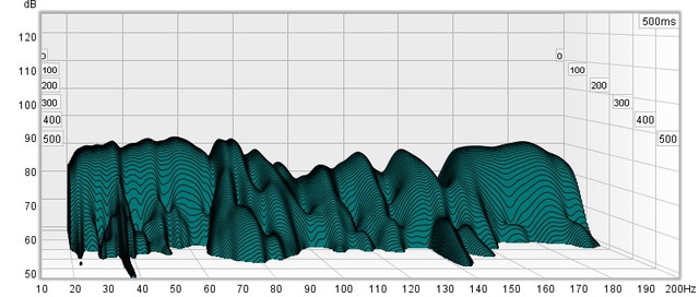 Wasserfall