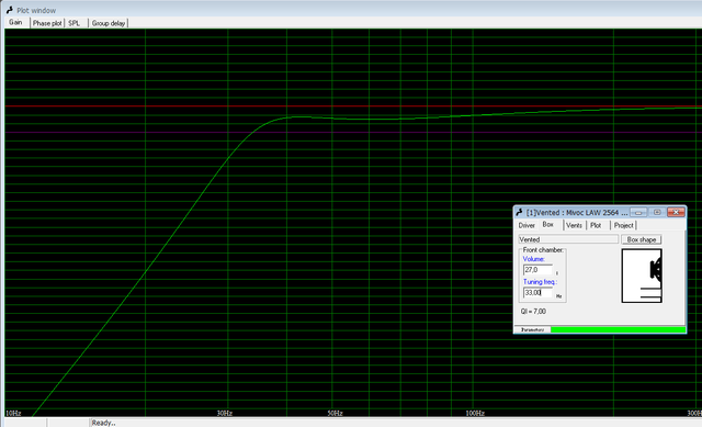 Mivoc 2564 XM