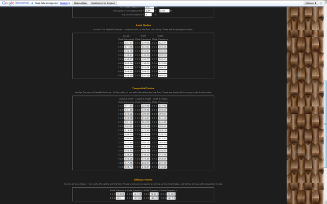 Moden Max Dimensions