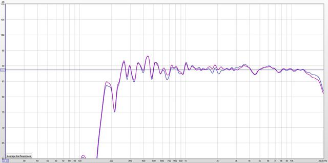 01 Paargleichheit+Betrieb   Infinity OVTR1