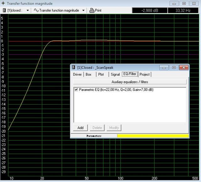 02 mit Eq