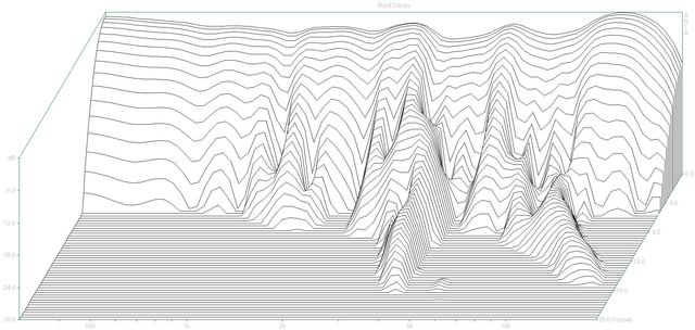 05 Burst Decay  (Sony APM 3000 1)