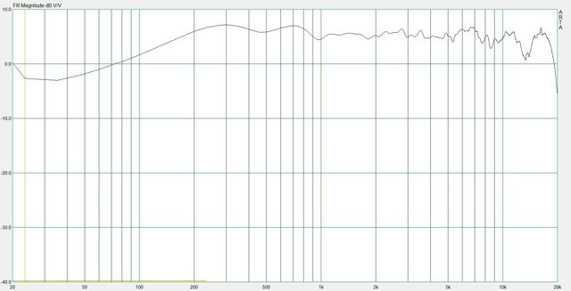 06 FG Behringer B2031