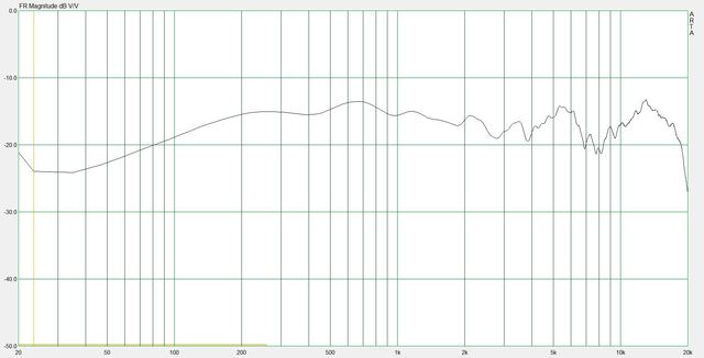 06 FG Canton LE 600_1