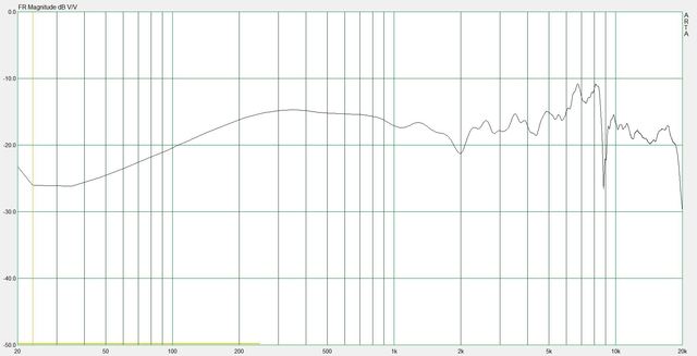 06 FG Heco Precision 100 liegend