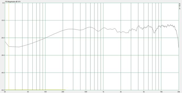 06 FG (HS80M_MID-2_HIGH+2_Nr.2)