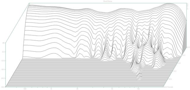 Burst Decay  (02 L710)