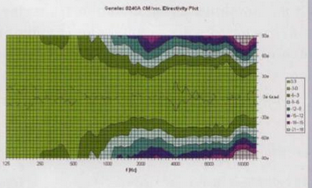 Genelec 8240a Jpg (JPEG Grafik, 1135 × 959 Pi