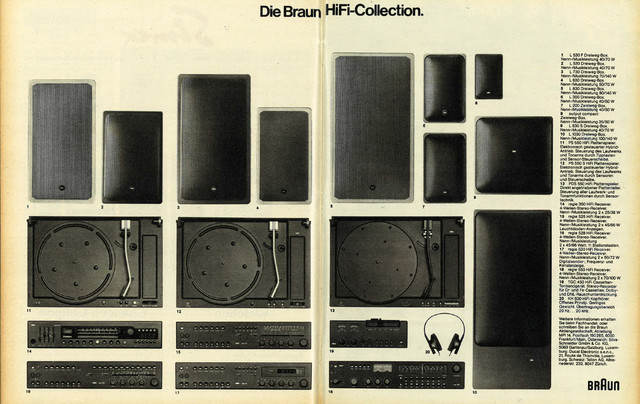 Braun 1977