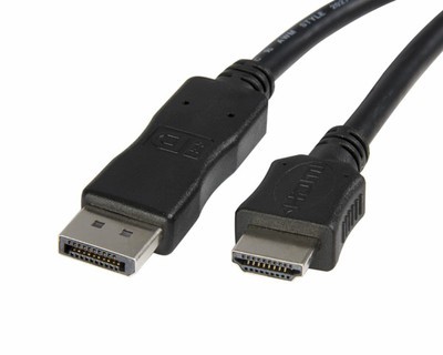 HDMI Stecker