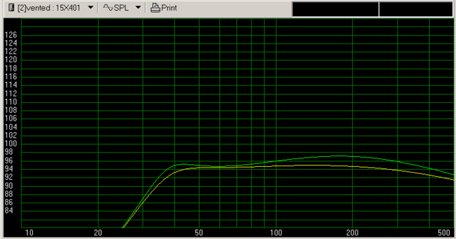 15x401pc