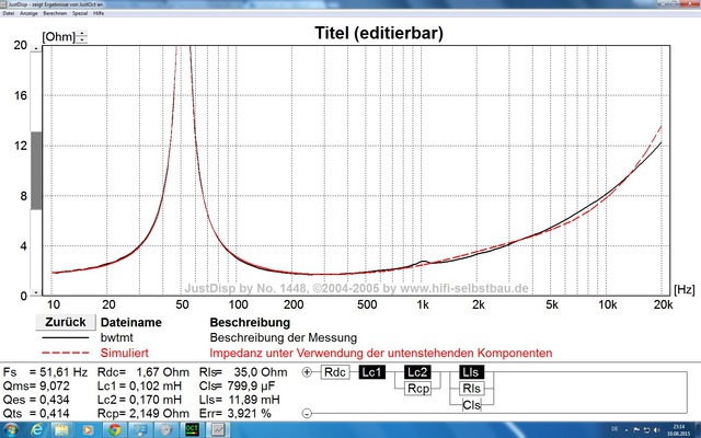 Impendanzmessung vom B&W TMT