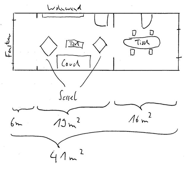 Raumskizze Hifi