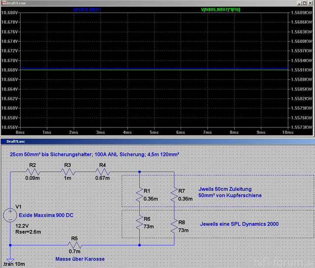 Anlagen Setup simuliert