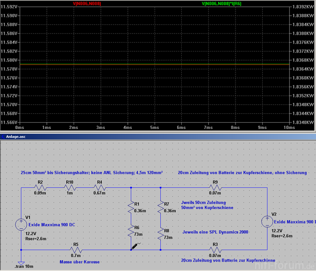 Simulation Mit Zusatzbatterie