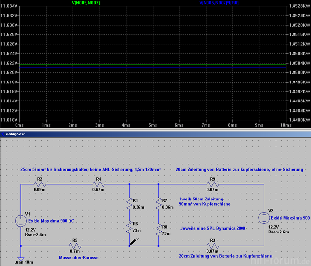 Simulation Mit Zusatzbatterie