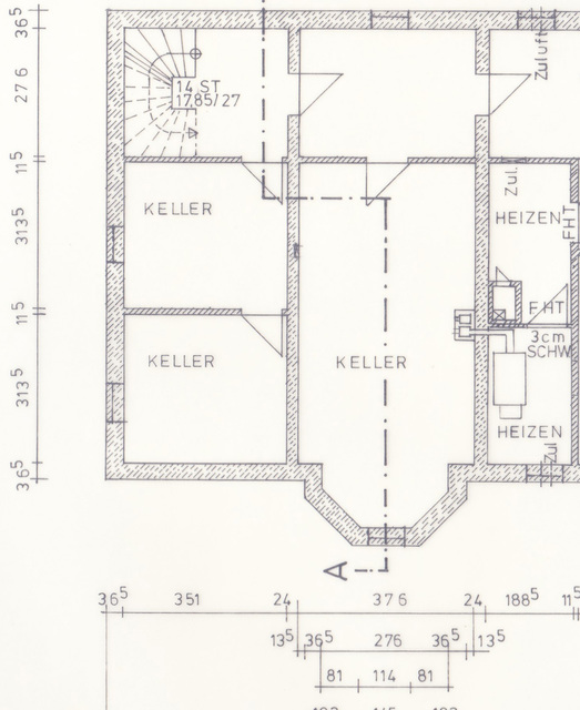 Keller-Plan
