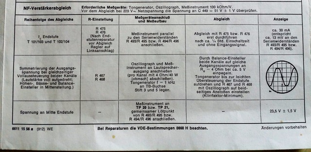 Abgleichsvorgabe ITT5501