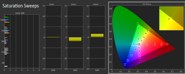 eecolor lut box